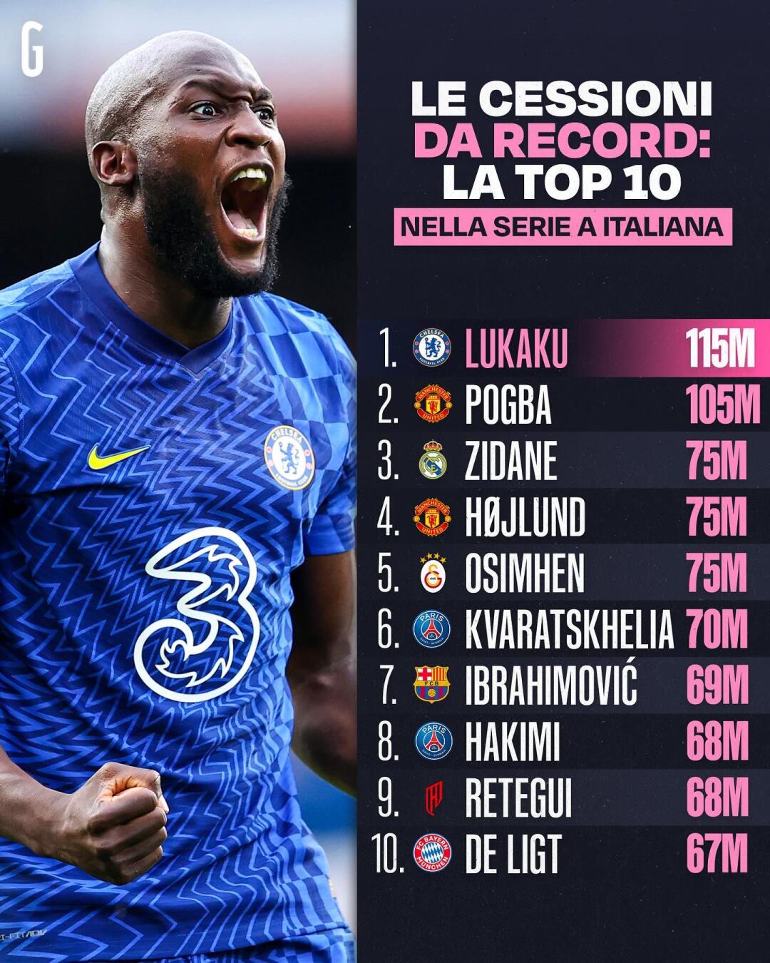 转会期西甲焦点战,瓦伦西亚门线救险,目标明确,纪律约束更严格 -3377官方网站