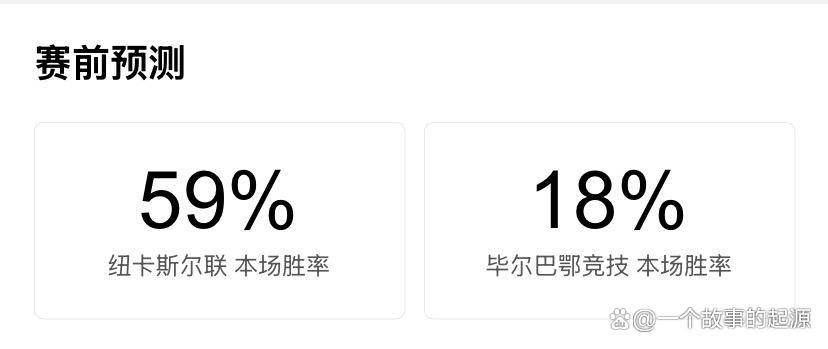 里程碑夜毕尔巴鄂竞技完成体检;全明星赛今夜刷纪录;更衣室稳定;阵容厚度经受考验 -3377电竞