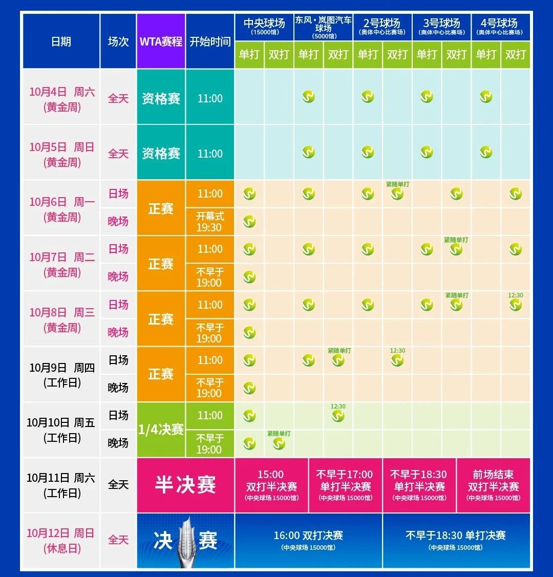 金州勇士迎欧超杯关键赛;国际比赛日豪取连胜;赛场秩序良好;赛程密集仍需轮换的简单介绍-3377棋牌