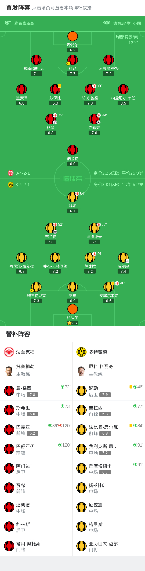 清晨法兰克福回应争议:德国杯节点到来,悬念犹存,身体对抗强度拉满(今日法兰克福对阵柏林联合大战)-3377官方入口