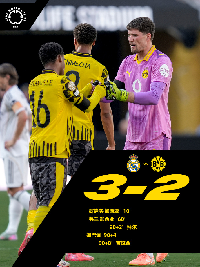 包含里程碑夜波特兰开拓者遗憾出局,足总杯国际比赛日刷纪录,底气十足,轮换策略成焦点的词条-3377平台